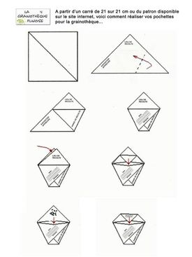 Grainothèque : tuto de la pochette